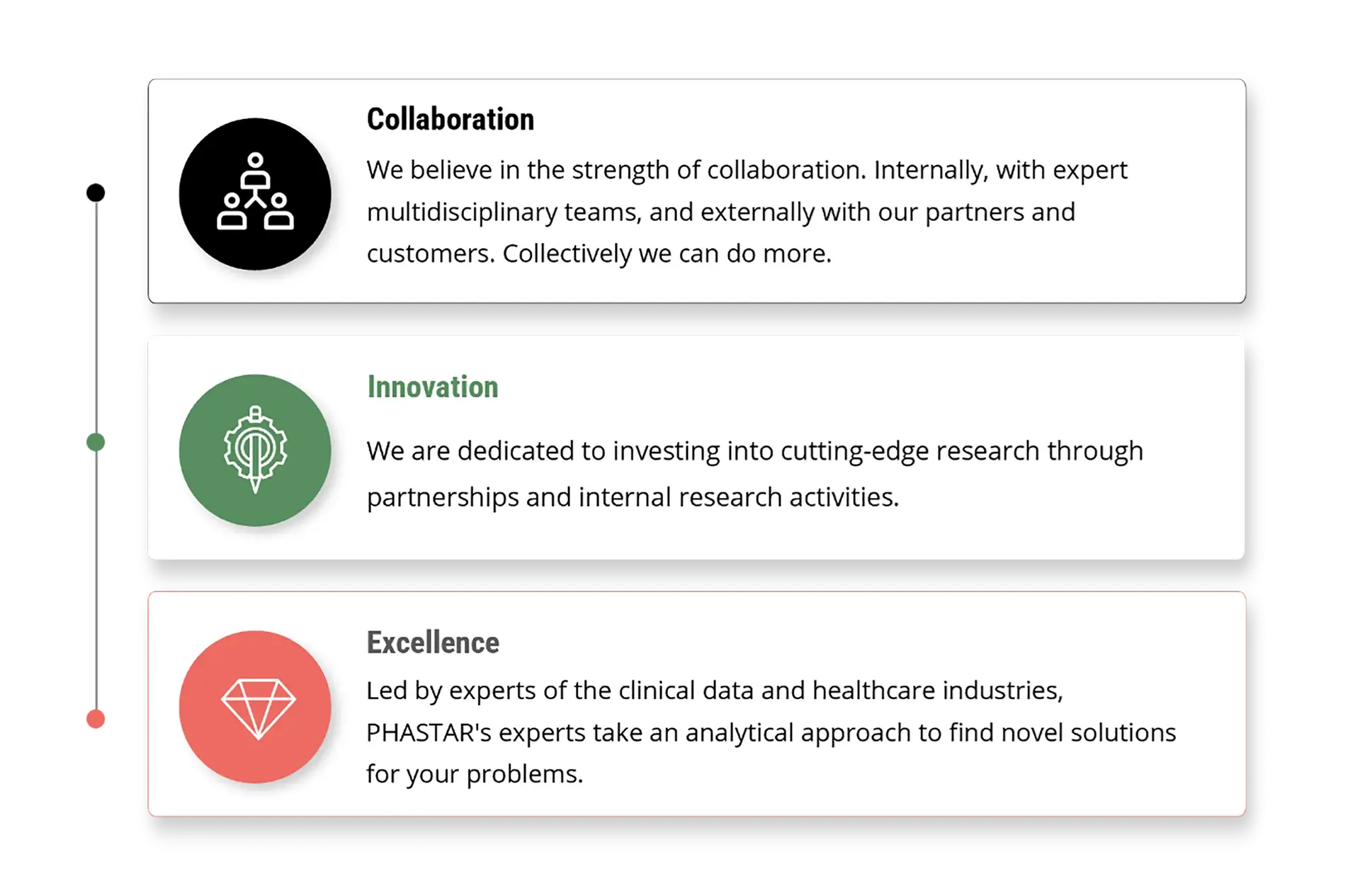 Collaboration, Innovation, Excellence