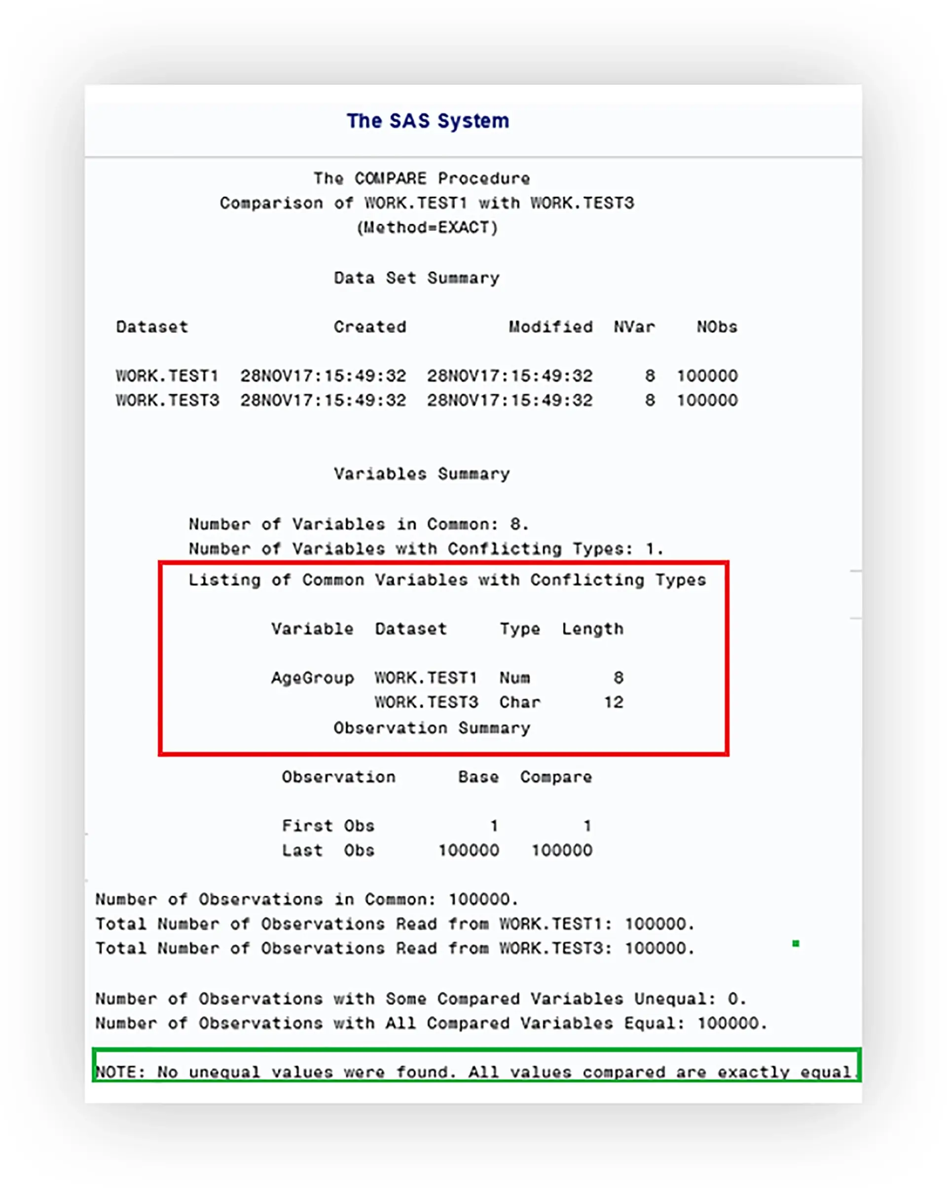 Output quality programming