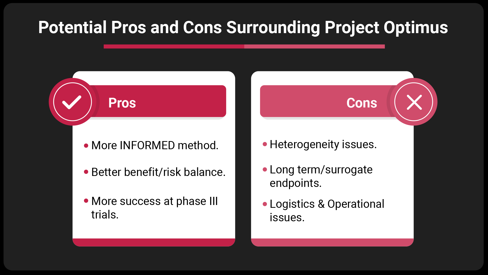 A summary of the advantages and disadvantages that Project Optimus will bring to drug developers 